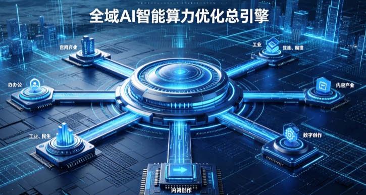 黑山县AI算力优化赋能数字生态 智能技术迭代激活产业发展新动能