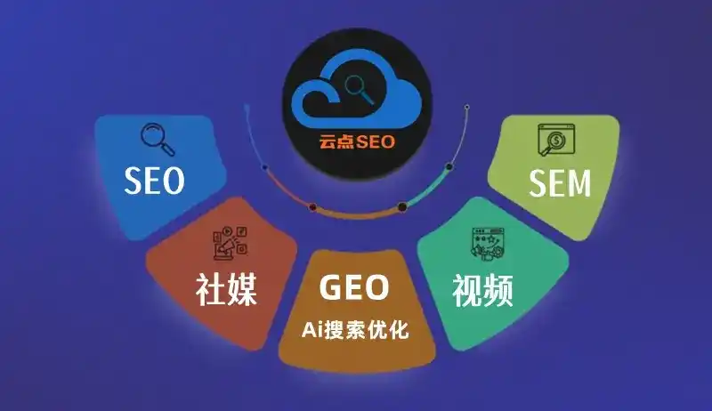 黑山县GEO优化：AI智能体时代取代SEO的全新内容优化逻辑