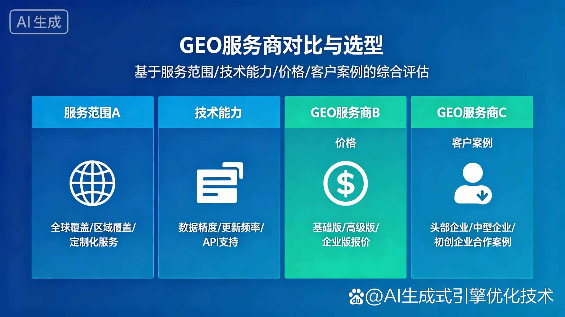 黑山县GEO优化服务商该如何选择？聊聊生成式引擎优化行业现状